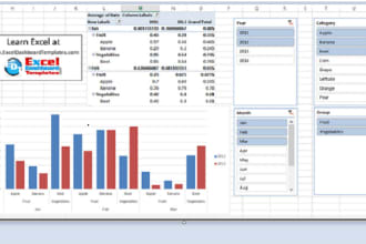 create pivot tables and pivot charts in microsoft excel
