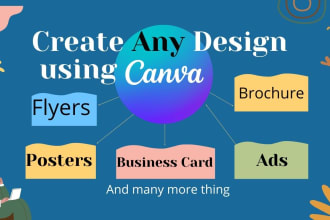 design a canva flyer, poster, brochure, invitation template