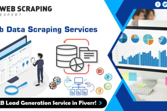provide high quality leads tailored to your specific needs