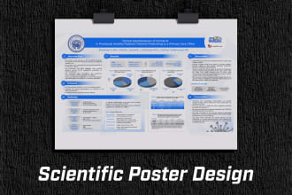 design your scientific poster to be impressive and efficient