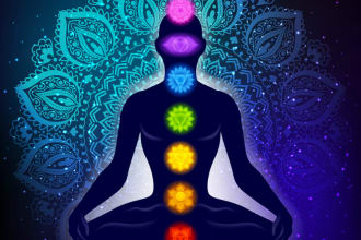 cleanse and activate your 12 chakra