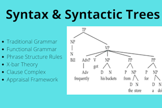 help you in syntax, syntactic trees, x bar, traditional and functional grammar
