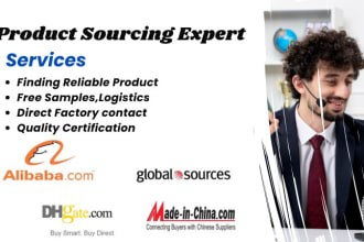 be your product sourcing agent, china and alibaba suppliers