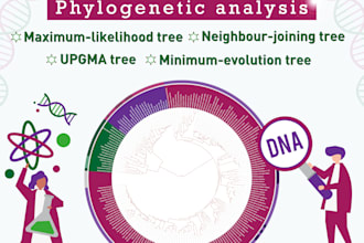conduct phylogenetic analysis using mega software
