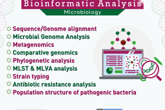 perform bioinformatics analysis related to microbiology