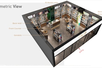 design retail store with professional standards