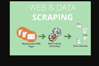 create bots and data scraping and mining