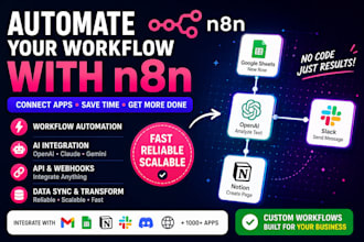 build n8n automation workflows with ai, apis, gmail, google sheets and notion