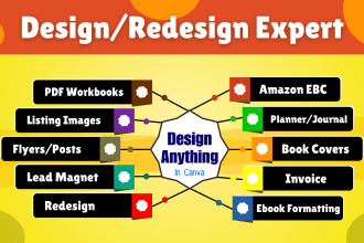design anything in canva, amazon ebc, product infographic, social media posts