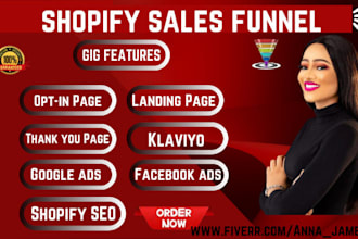 shopify store marketing sales funnel, shopify promotion, facebooks ads marketing