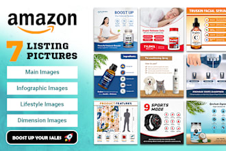 design amazon listing pictures and do product photo editing
