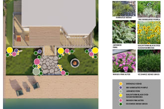 do landscape design for your site