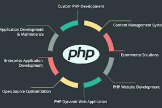 develop php web application