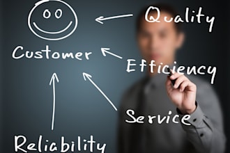 share Proven Customer Getting Strategies With You