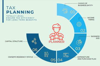 do UK tax planning and answer your UK tax queries