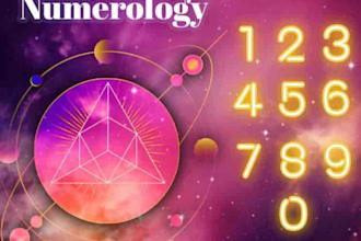 predict marriage time by numerology