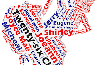 make unique word cloud art