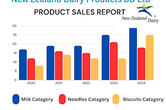 do data entry, excel, copy paste, spreadsheet, convert file