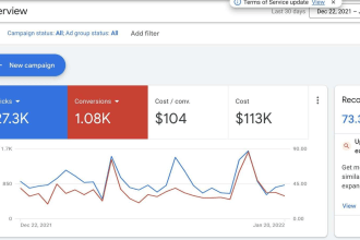 setup and manage google ads adwords PPC campaign