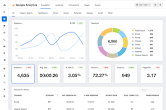 setup google ads conversion tracking