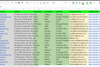 targeted b2b linkedin lead generation and contact list for marketing campaign
