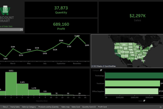be your data analyst and virtual assistance