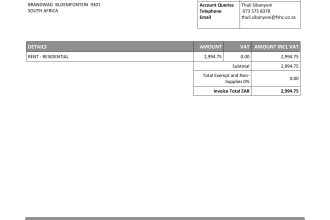 customise your xero invoices