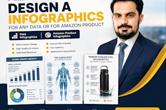 create infographics for your product or skill