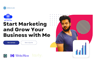 do saas product launches and performance marketing for growth