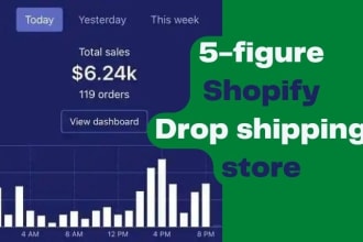 build a passive income dropshipping shopify store or shopify website