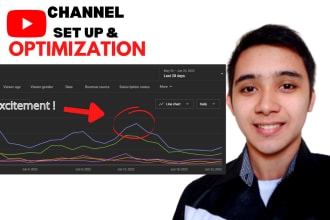 make a successful youtube channel for your business