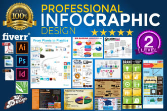 create a unique and eyecatching infographic