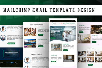 design editable mailchimp email template, HTML email template