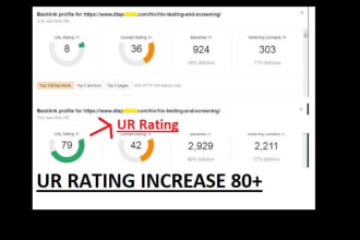 increase ahrefs ur rating to 80 plus