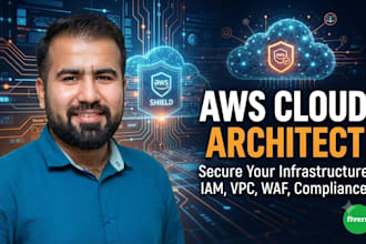 perform AWS security hardening, cloud security audit, and iam best practices