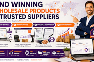open wholesale account with distributor or wholesaler for amazon fba wholesale