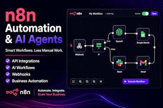 automate your business workflow with n8n, apis, and ai
