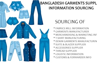 source apparels garments manufacturer in bangladesh