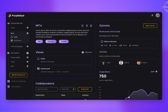 design admin panel dashboard ui ux in figma