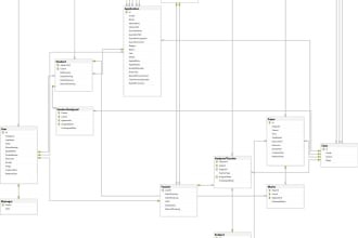 design and create database in sql server or mysql