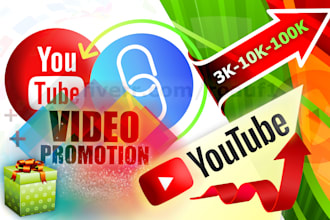 do youtube video promotion with our worldwide visitors