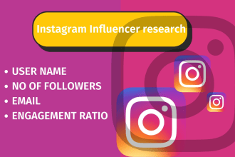 research best instagram influencer for influencer marketing