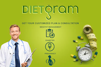 be your nutritionist and dietitian make diet plans for you