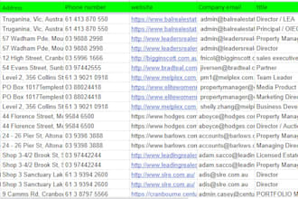 targeted b2b lead and prospect email list building