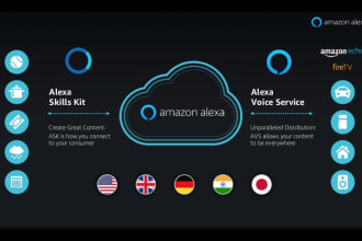 be your alexa skills kit specialist