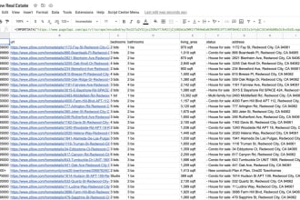 scrap zillow daily for 2 weeks