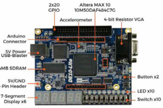 do fpga based digital system design and programming