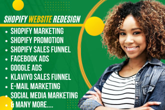 complete shopify marketing sales funnel, shopify promotion, boost shopify sales