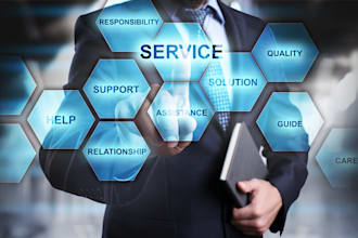 provide shopify customer support