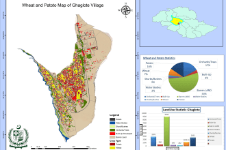 do interactive mapping, gis analysis, web mapping and maps